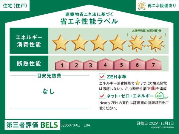 アイビードットオザク その他