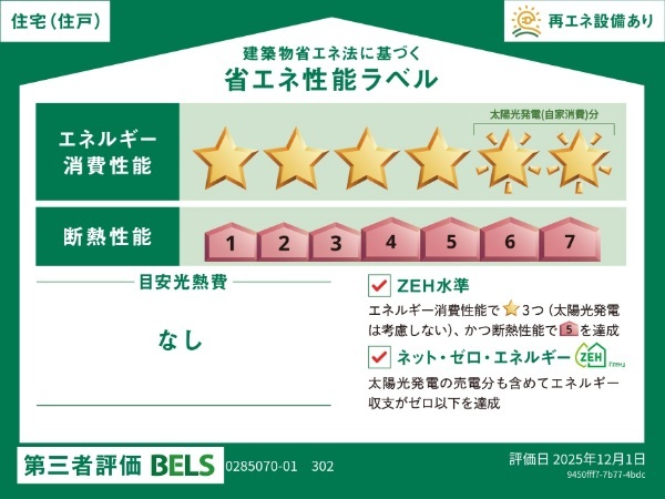 アイビードットオザク その他