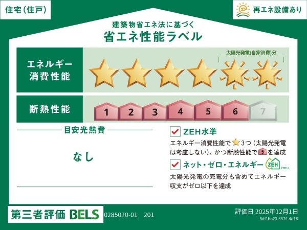 アイビードットオザク その他