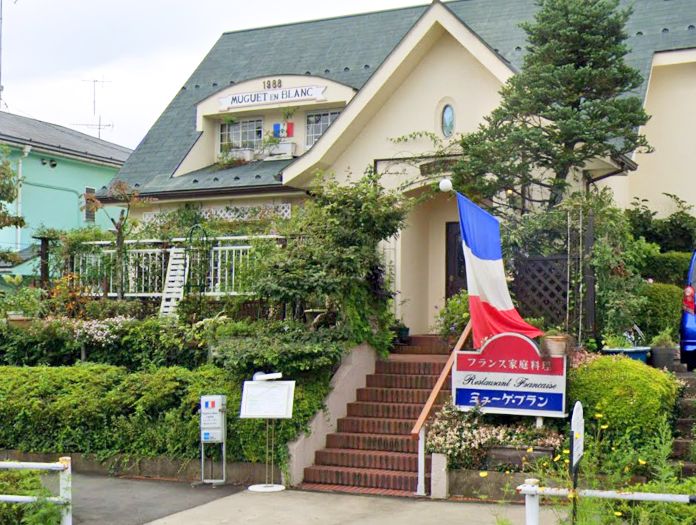 滝山町貸家 ﾐｭｰｹﾞﾌﾞﾗﾝ